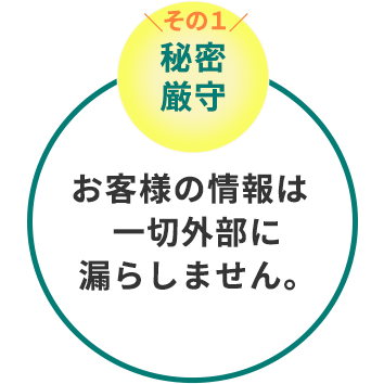 秘密厳守　お客様の情報は一切外部に漏らしません。